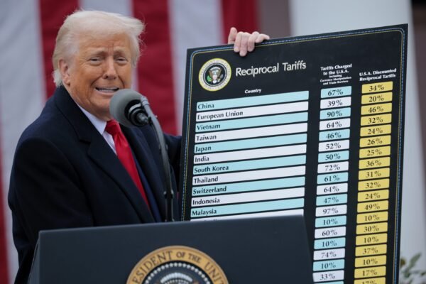 white-knuckles-and-‘massive-unknowns’-ahead-of-trump’s-july-9th-tariff-deadline